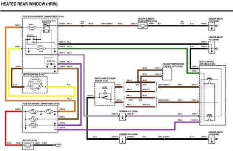 range rover p 38 wiring diagram 